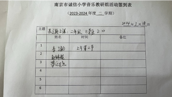 电脑屏幕的照片上有文字&#xA;&#xA;中度可信度描述已自动生成