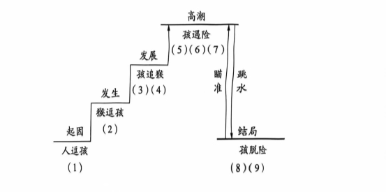 微信图片_20250107221711