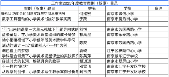 截屏2025-03-04 16.19.55